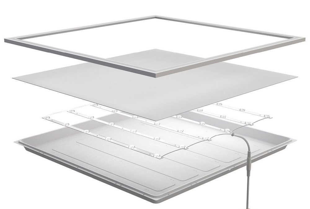 Flight Daylight Harvesting Panels