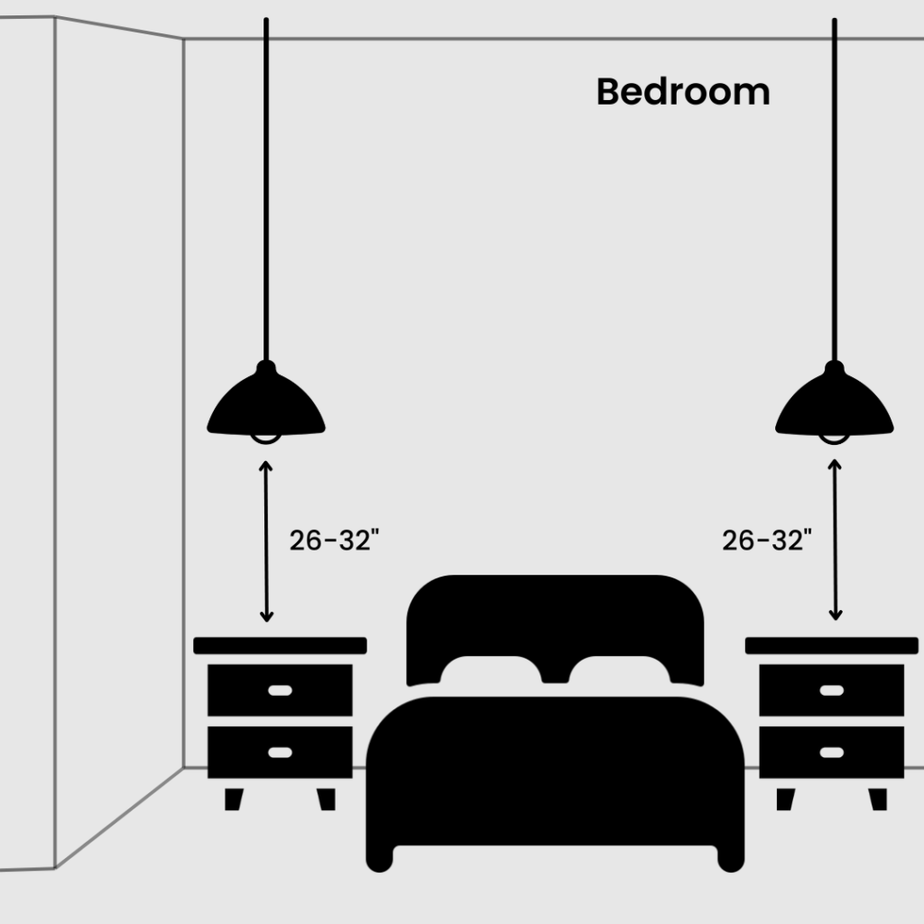 Diagram illustrating the ideal installation position of multiple pendant fixtures above bedside tables in a bedroom.